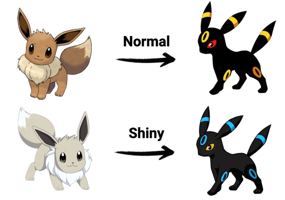 evolve eevee into umbreon