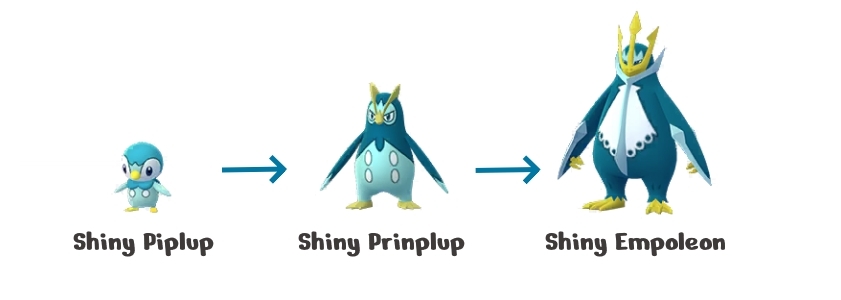 shiny piplup evolution line pokemon go